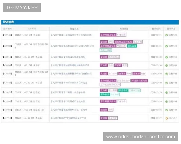 波胆和反波胆是什么意思 品牌入口下载避坑防骗